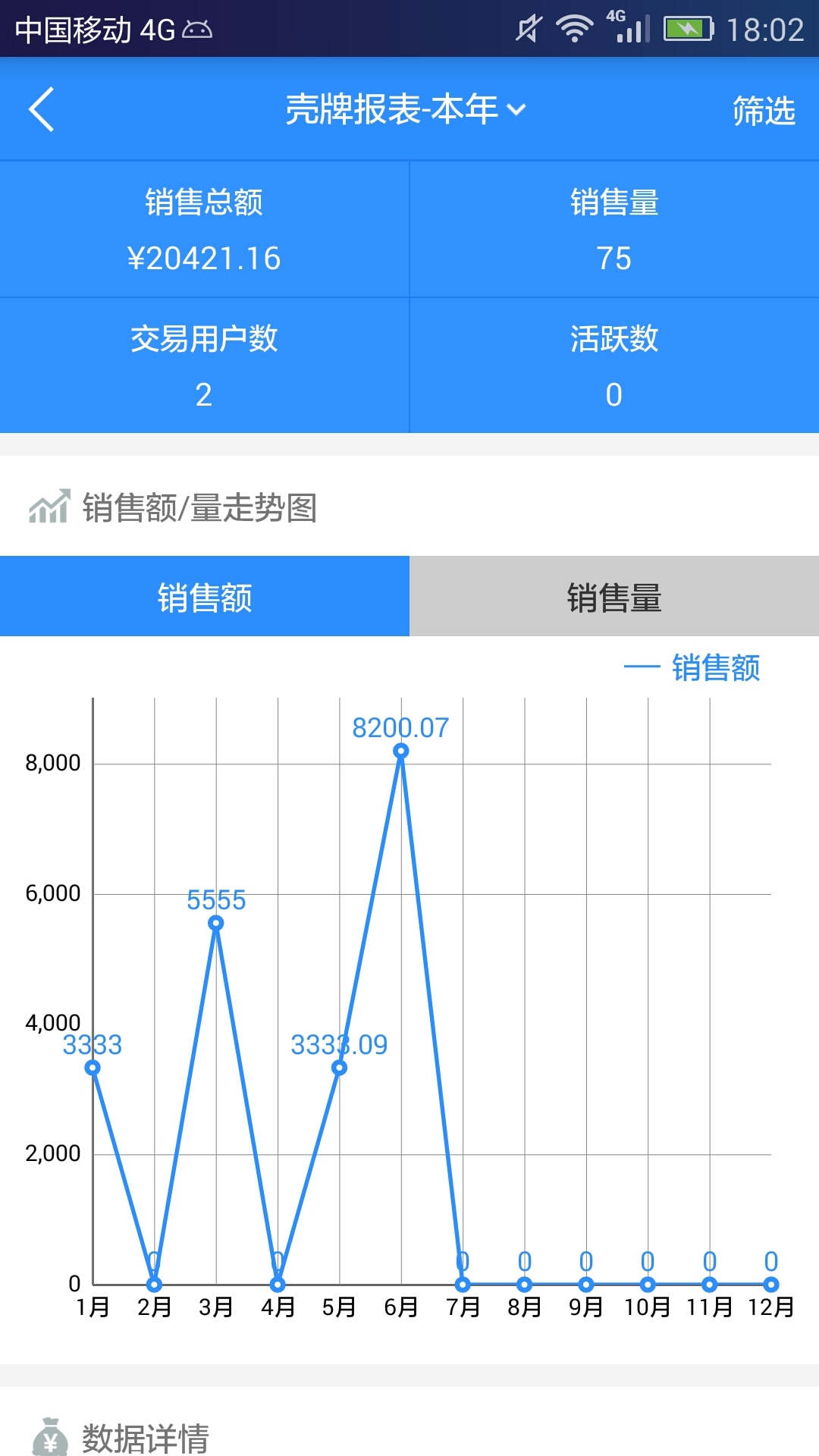 汽配猫CRM展示图4