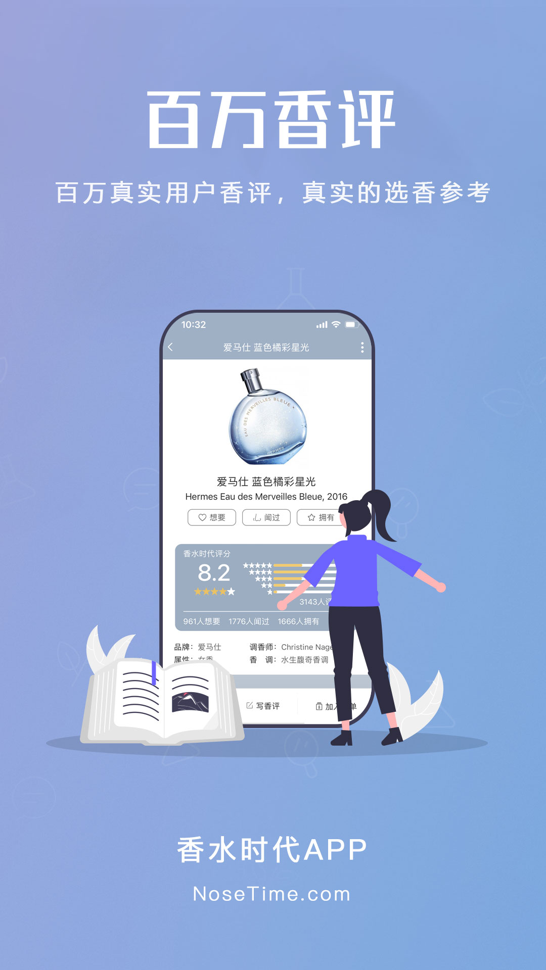 香水时代app展示图2