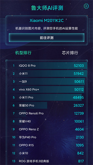 鲁大师AImark评测app手机版展示图4