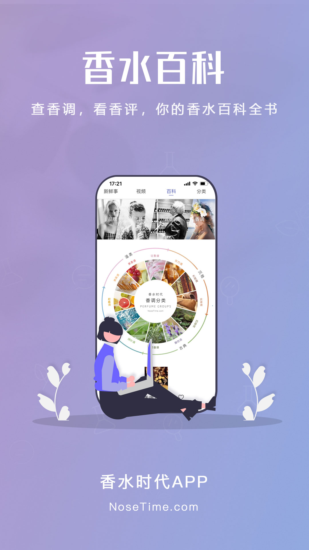 香水时代app展示图1