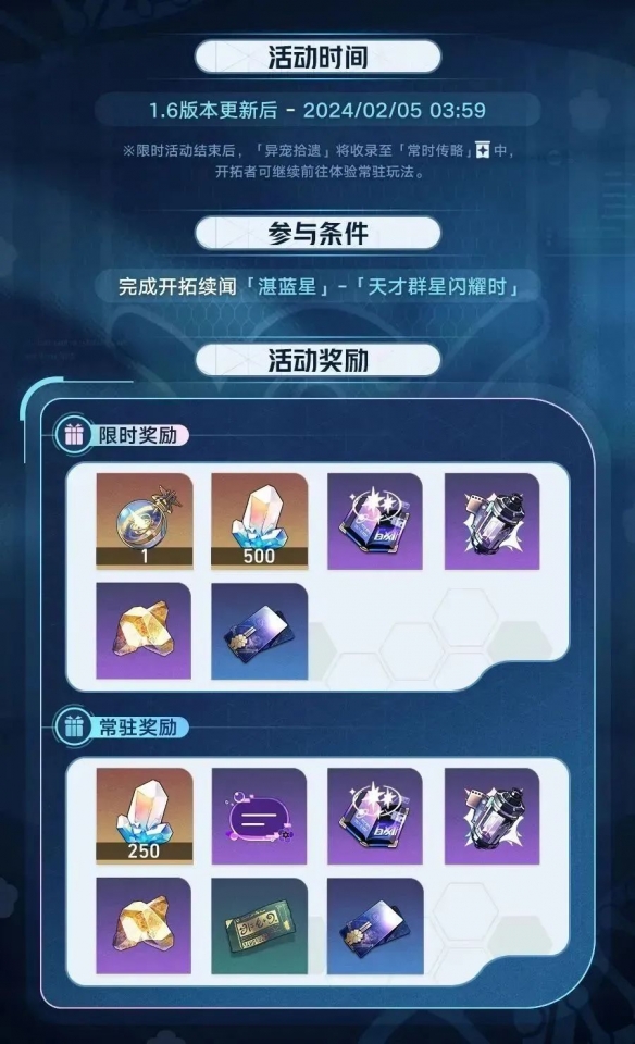 崩坏星穹铁道异宠拾遗活动 崩坏星穹铁道异宠拾遗活动介绍