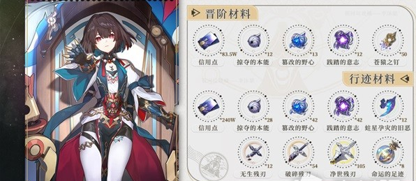 崩坏星穹铁道雪衣等级突破需要哪些材料 雪衣等级突破材料需求攻略