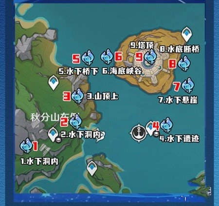 游侠网2