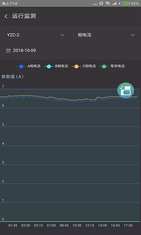 云智能效展示图3