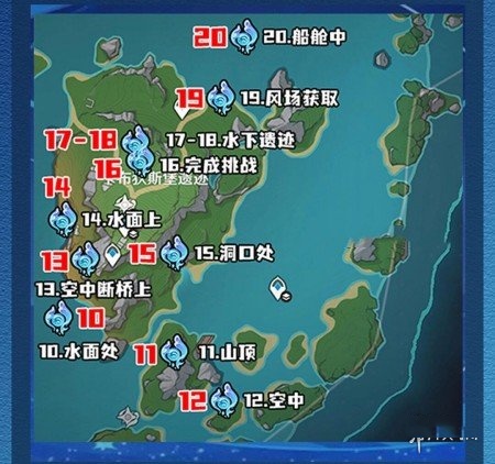 游侠网3
