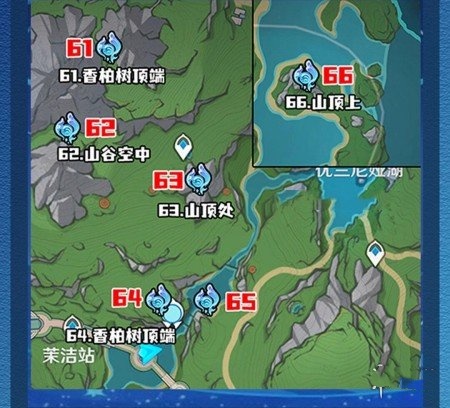 游侠网8