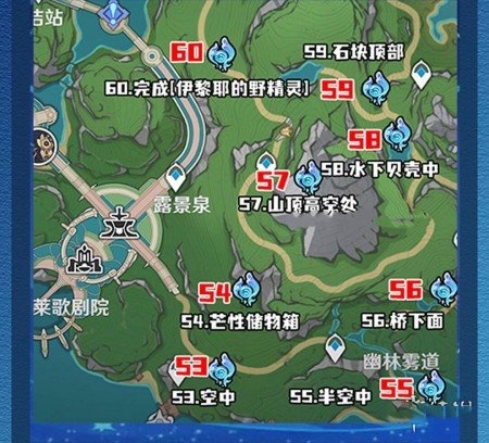 游侠网7