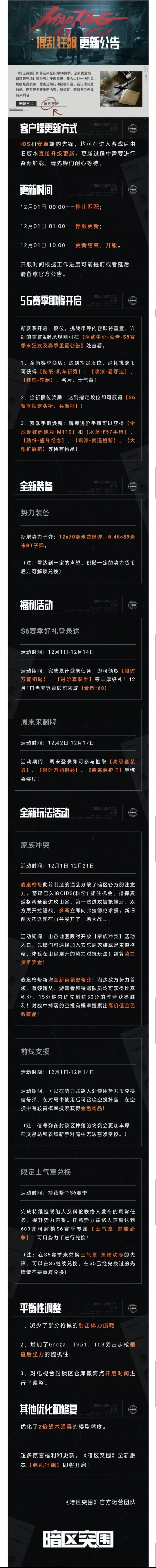 暗区突围12月1日更新了什么 12月1日暗区突围S6更新公告