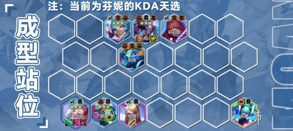 金铲铲之战萨勒芬妮主C 金铲铲之战KDA芬妮法阵容介绍