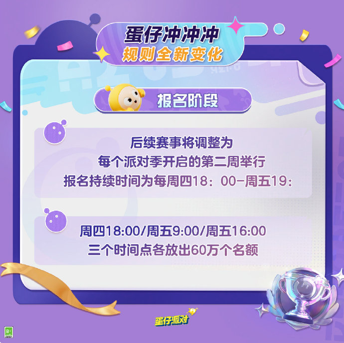 蛋仔派对寻光冰雪季蛋仔冲冲冲活动怎么玩 蛋仔派对寻光冰雪季蛋仔冲冲冲玩法介绍