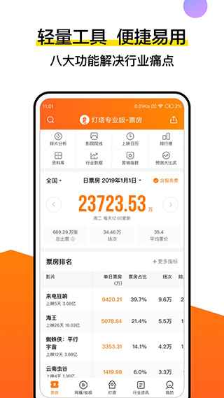 灯塔app专业客户端展示图2