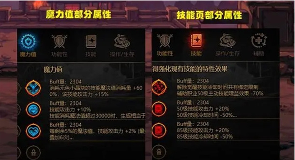 dnf天赋怎么选择 天赋选择推荐