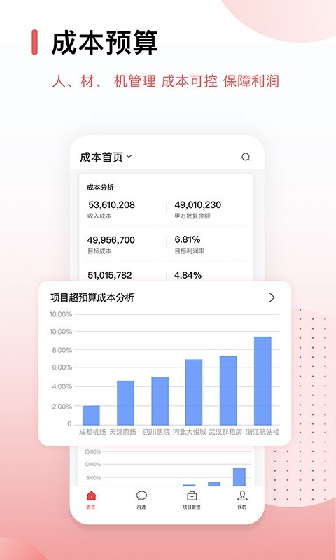 红圈CRM+展示图4