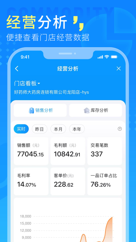 好药师门店通展示图3