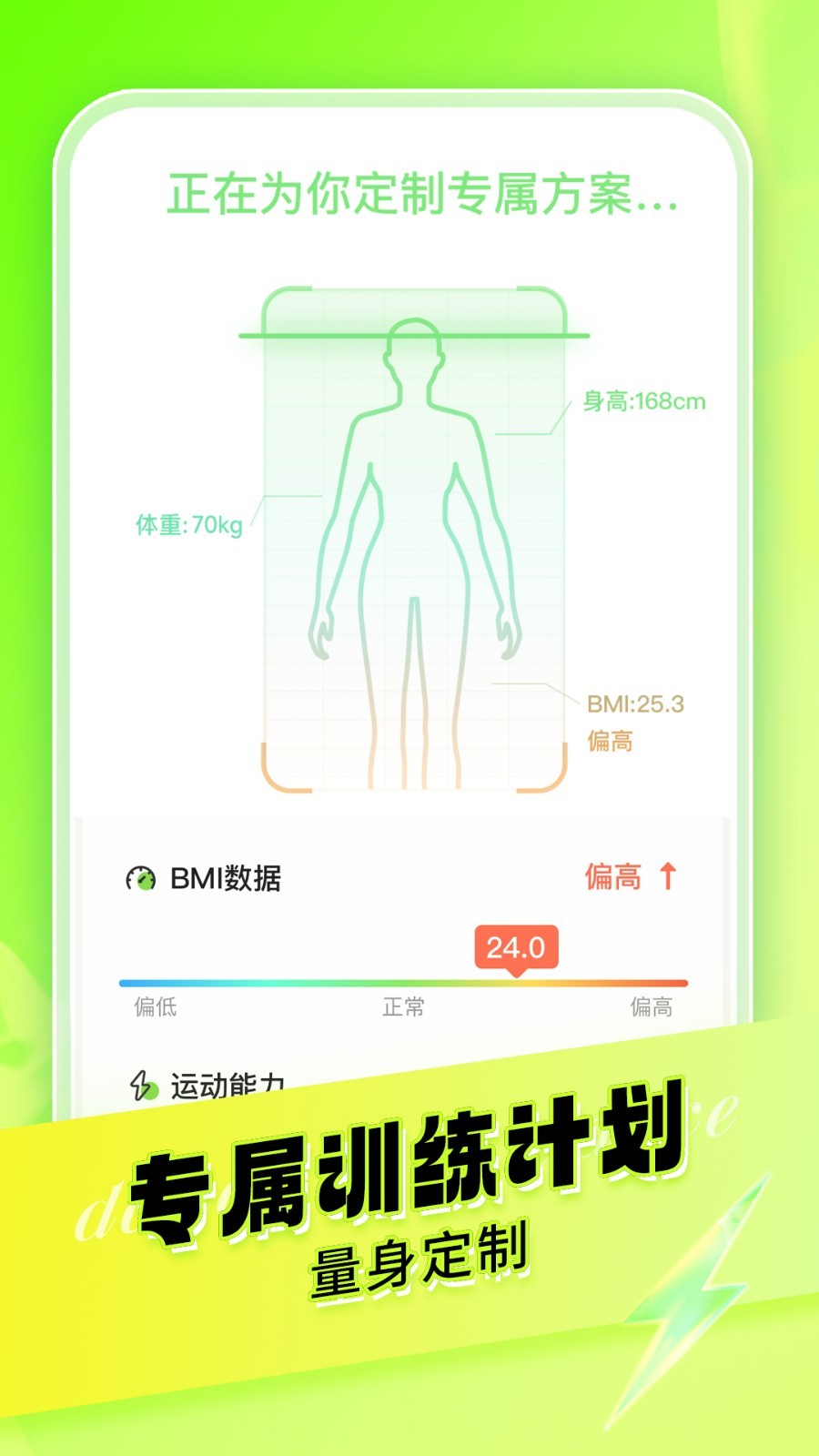 热汗舞蹈展示图4