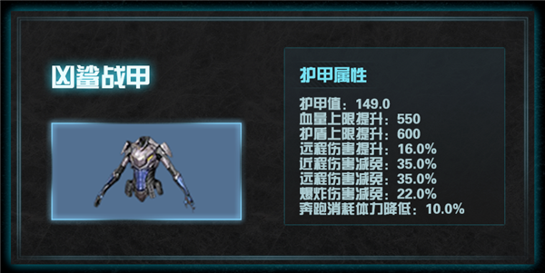 明日之后凶鲨战甲怎么获得,凶鲨战甲,明日之后