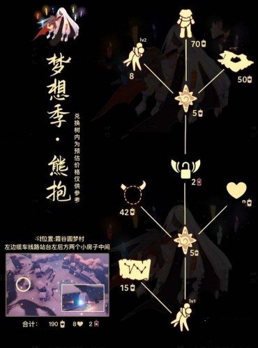 光遇12月7日复刻先祖位置 光遇12月7日复刻先祖介绍