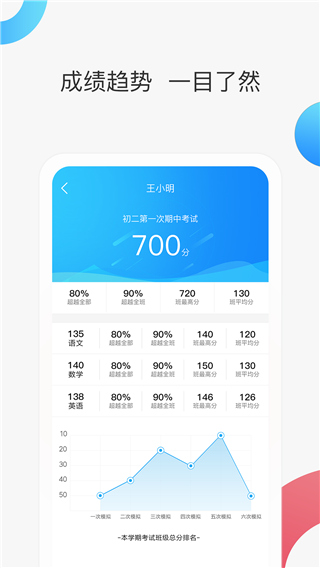 智慧家校家长端app手机版展示图4