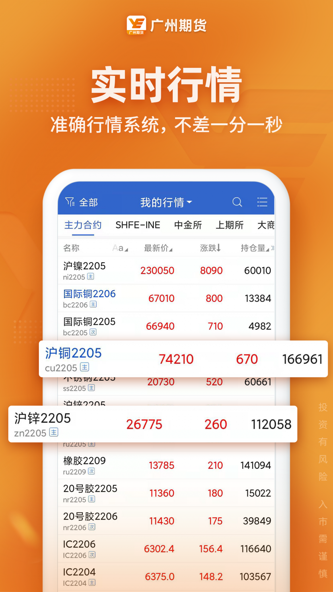 广州期货app展示图2