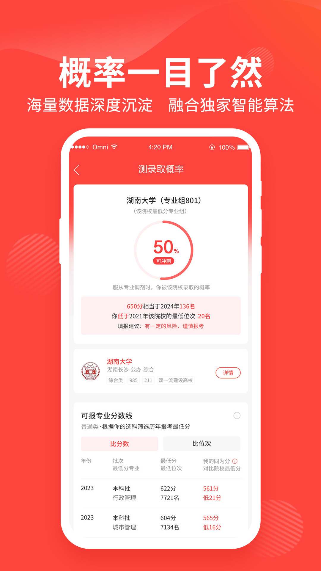 阳光高考网app展示图3