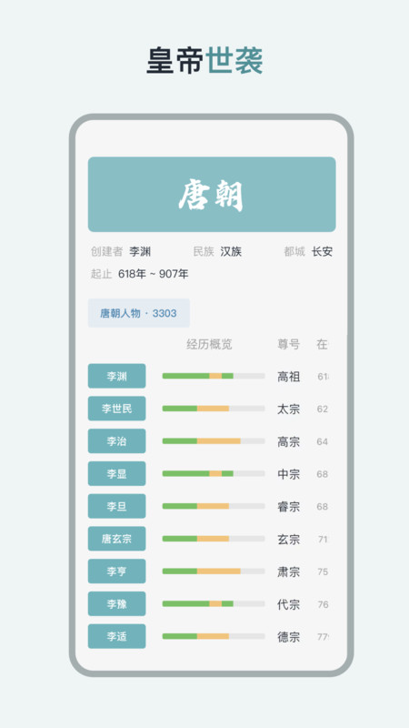 历史年轮app展示图3