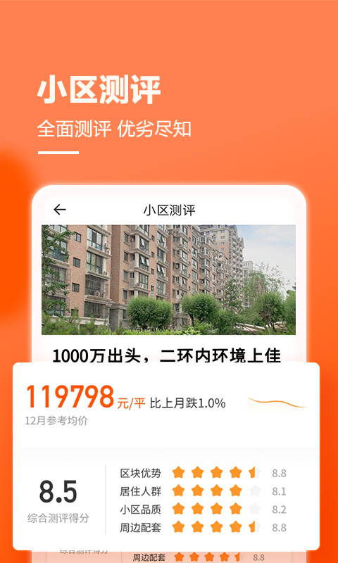 幸福里app展示图4