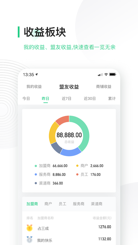 竹芒合伙人展示图2