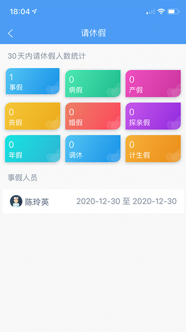 云上医护展示图3