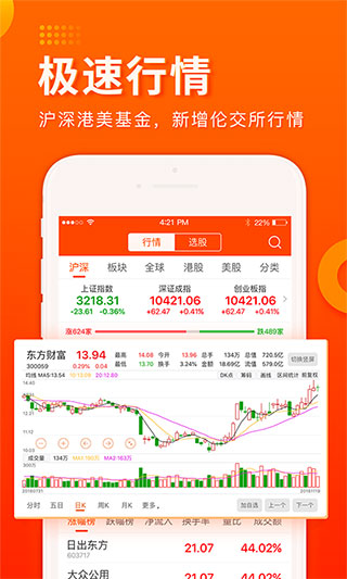东方财富app最新版本展示图1