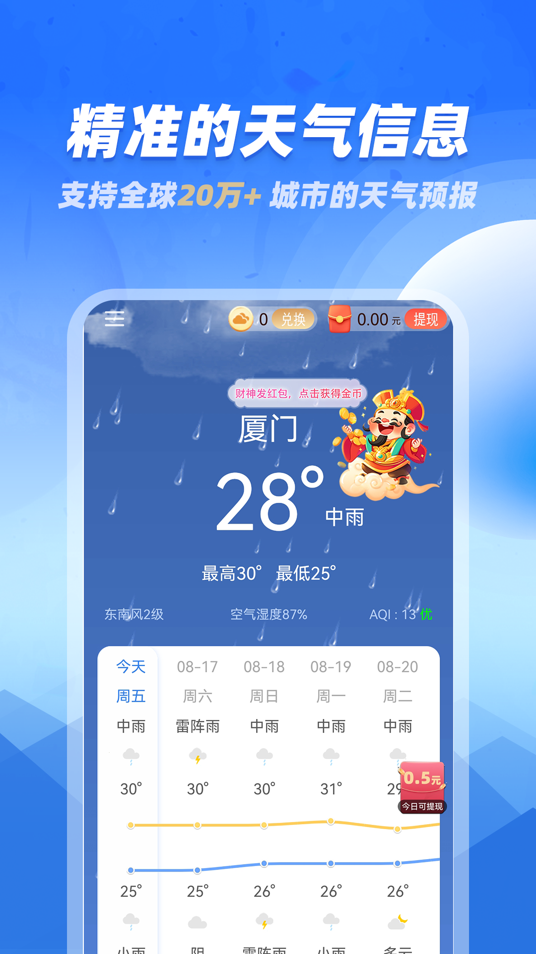 咆哮天气展示图3