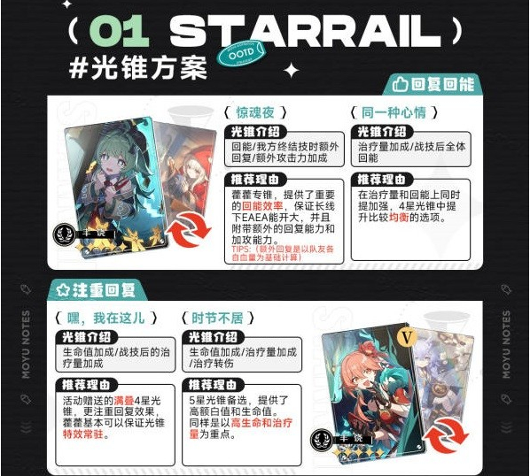 崩坏星穹铁道1.5藿藿适合的光锥怎么选择 藿藿光锥选择推荐