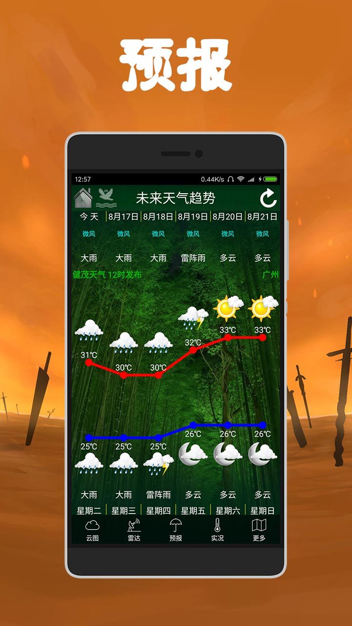 健茂天气展示图2