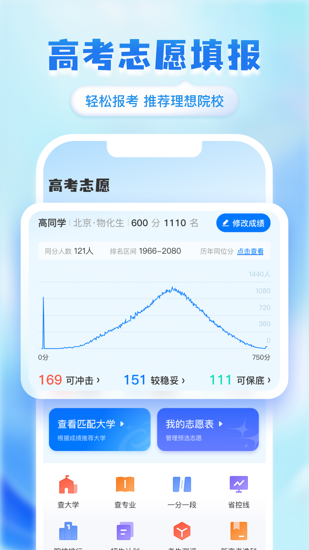 高考志愿填报阳光宝典展示图2