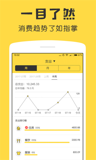 鲨鱼记账app免费版展示图3