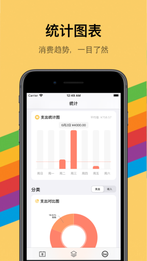 icost记账官方安卓版展示图1