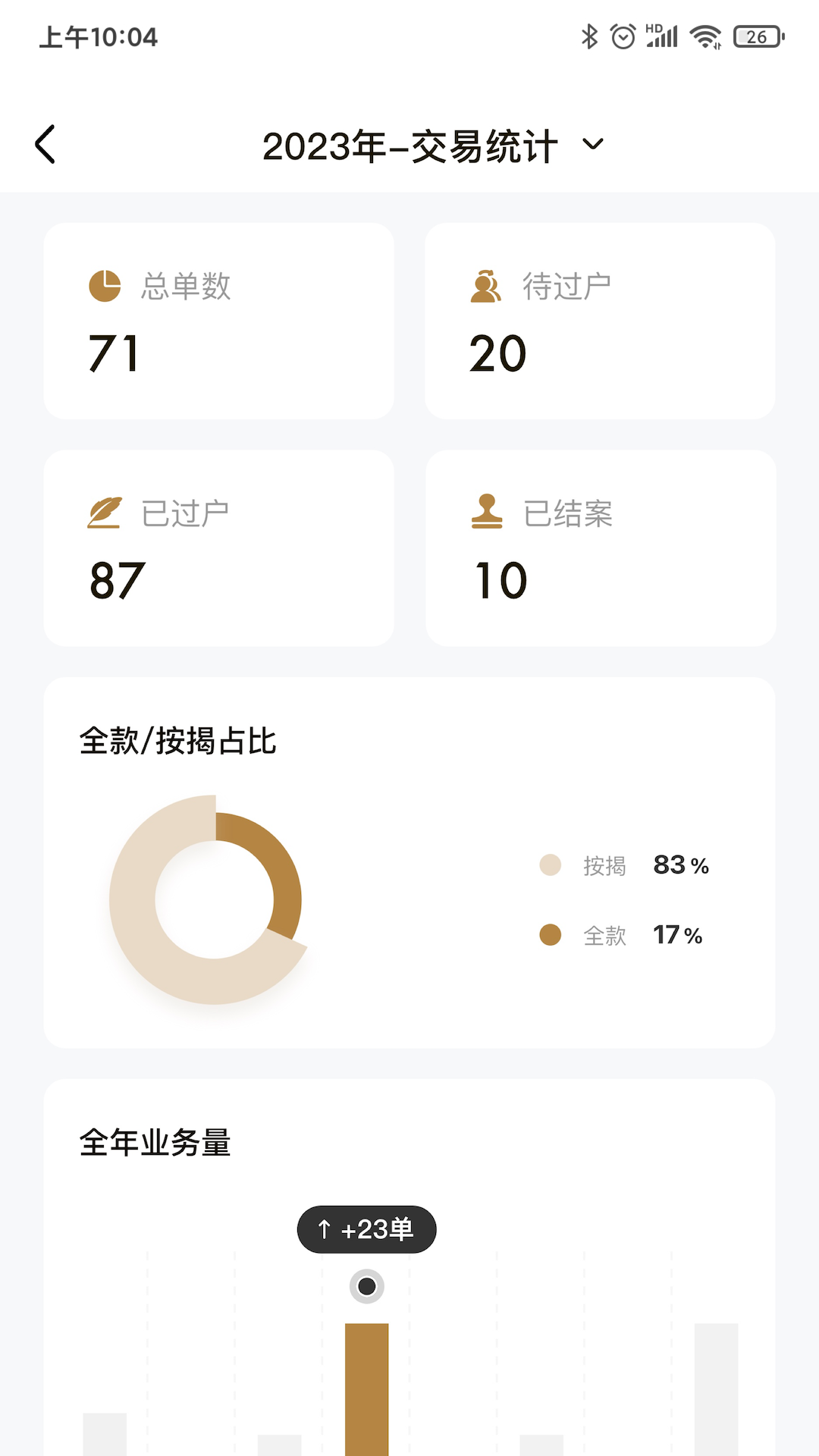 数字境商app展示图3