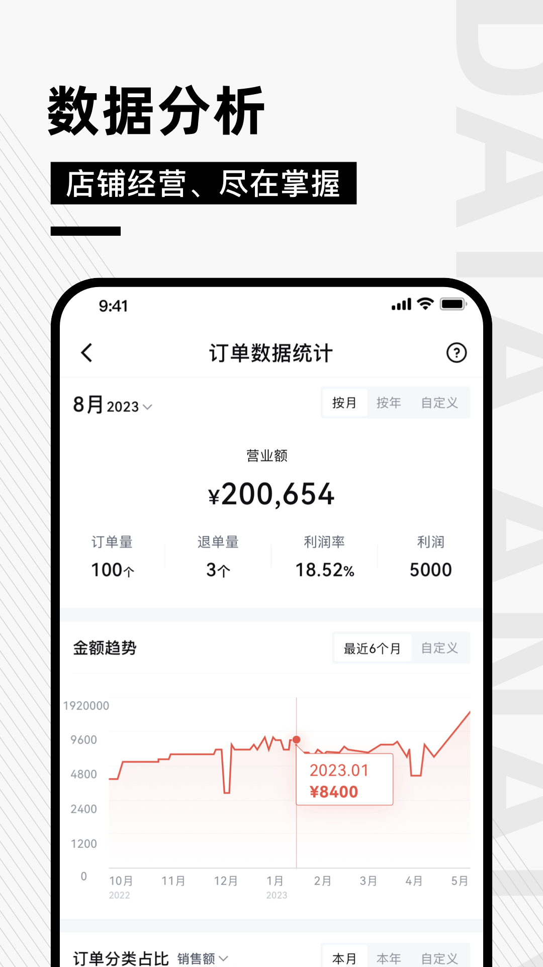 奢哈哈展示图4