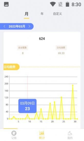 小兔记账app手机版展示图1