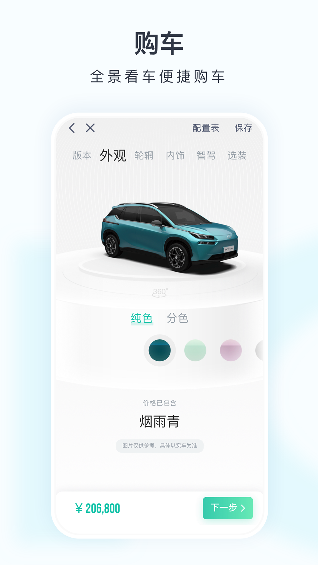 埃安app展示图3