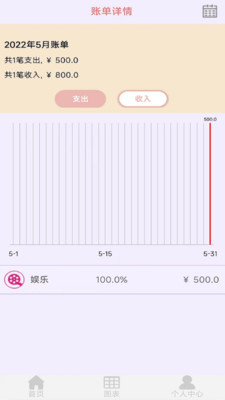 车子记账app安卓版展示图4