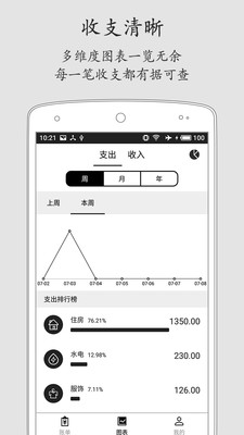 极简记账管家app下载展示图1