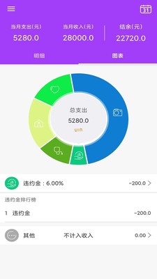 AiGe记账助手永久高级版展示图1