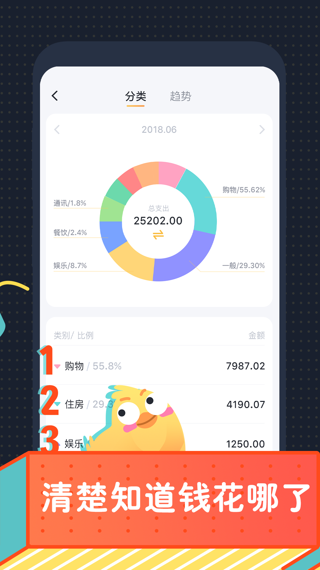 叨叨记账最新版本展示图2