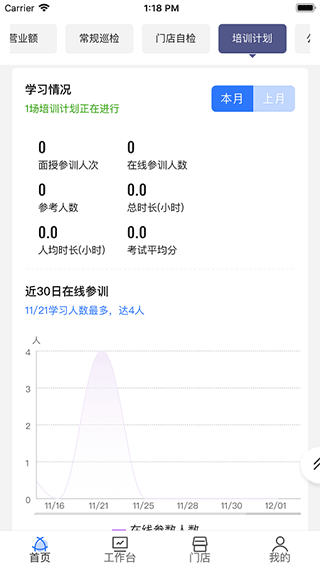 慧运营展示图2