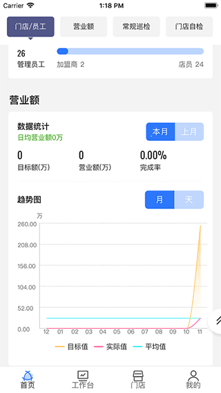 慧运营展示图1