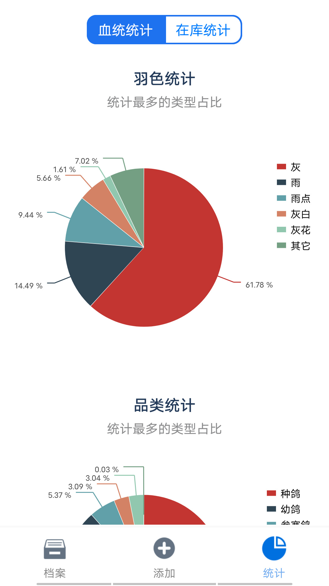 信鸽云app展示图1