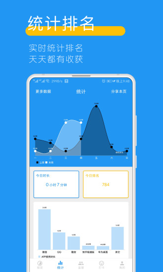 远离手机app免解除手机版展示图4