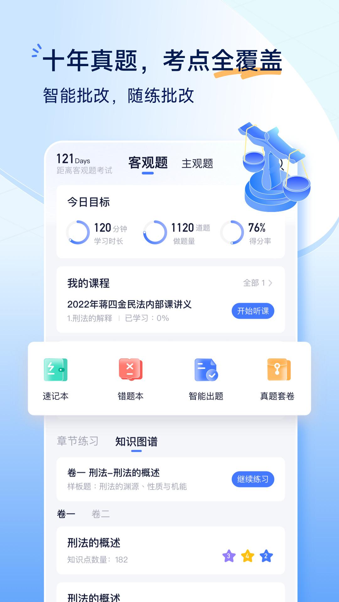 觉晓法考展示图1
