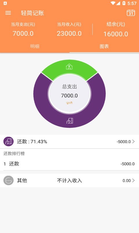 轻简记账app安卓版展示图2