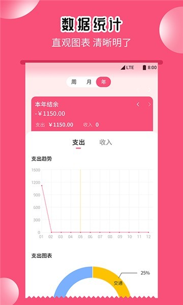 小白记账助手app手机版展示图2